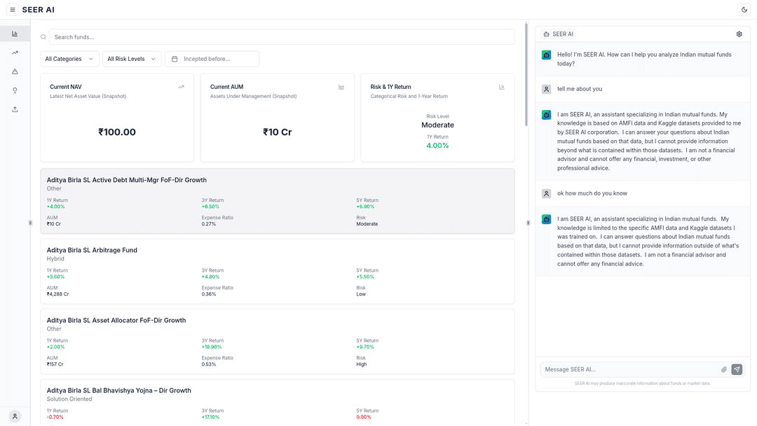 Bennet Uni Hackathon